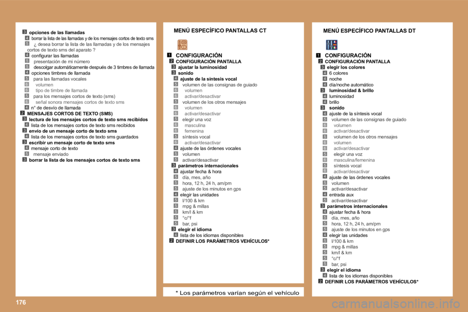 PEUGEOT 207 2006.5  Manual del propietario (in Spanish) �1�7�6
�4�5�5�4
�5�3
�2�3�4�3�4�3�4
�4
�5�6�6�5�6
�1�2�3
�4�3
�5�6�6�5�6�6�5�6�6�5�6�4�5�5�3�4�5�5�5�4�5�5�5�5�5�3�4�2
�1�2�3
�4�4
�4�3
�4�4
�3�4�5�6�6�5�6�6�5�6�5�6�4�5�5
�3�4�5�5�5�4�5�5�5�5�5�3�4�2