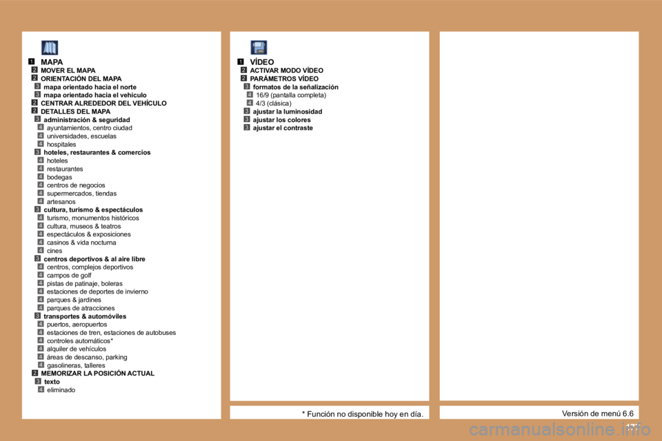 PEUGEOT 207 2006.5  Manual del propietario (in Spanish) �1�7�7
�2�3
�4
�2
�3
�2�3
�2
�4�4�3�4�4�4�4�4�4�3�4�4�4�4�4�3�4�4�4�4�4�4�3�4�4�4�4�4
�1
�3�2�4
�4
�2�3
�2
�4�4�3�3�3
�1
�V�e�r�s�i�ó�n� �d�e� �m�e�n�ú� �6�.�6
�M�A�P�A
�M�O�V�E�R� �E�L� �M�A�P�A 
�