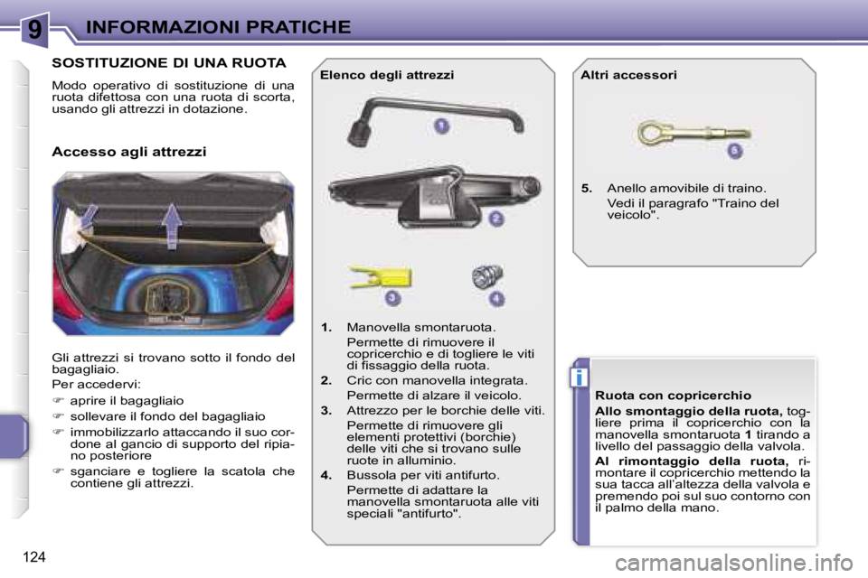 PEUGEOT 207 2006.5  Manuale duso (in Italian) �9
�i
�I�N�F�O�R�M�A�Z�I�O�N�I� �P�R�A�T�I�C�H�E
�1�2�4
�S�O�S�T�I�T�U�Z�I�O�N�E� �D�I� �U�N�A� �R�U�O�T�A
�M�o�d�o�  �o�p�e�r�a�t�i�v�o�  �d�i�  �s�o�s�t�i�t�u�z�i�o�n�e�  �d�i�  �u�n�a�  
�r�u�o�t�a