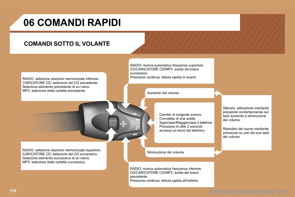 PEUGEOT 207 2006.5  Manuale duso (in Italian) �1�7�0
�R�A�D�I�O�:� �s�e�l�e�z�i�o�n�e� �s�t�a�z�i�o�n�e� �m�e�m�o�r�i�z�z�a�t�a� �i�n�f�e�r�i�o�r�e�. 
�C�A�R�I�C�A�T�O�R�E� �C�D�:� �s�e�l�e�z�i�o�n�e� �d�e�l� �C�D� �p�r�e�c�e�d�e�n�t�e�.
�S�e�l�e