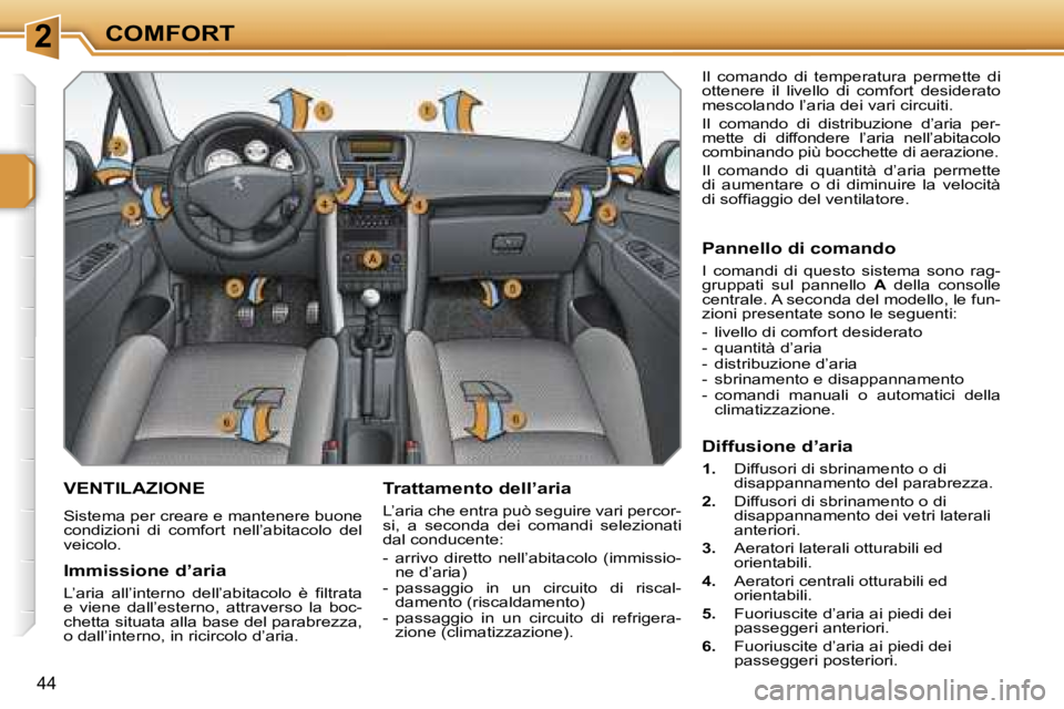 PEUGEOT 207 2006.5  Manuale duso (in Italian) �2�C�O�M�F�O�R�T
�4�4
�V�E�N�T�I�L�A�Z�I�O�N�E
�S�i�s�t�e�m�a� �p�e�r� �c�r�e�a�r�e� �e� �m�a�n�t�e�n�e�r�e� �b�u�o�n�e�  
�c�o�n�d�i�z�i�o�n�i�  �d�i�  �c�o�m�f�o�r�t�  �n�e�l�l�’�a�b�i�t�a�c�o�l�o