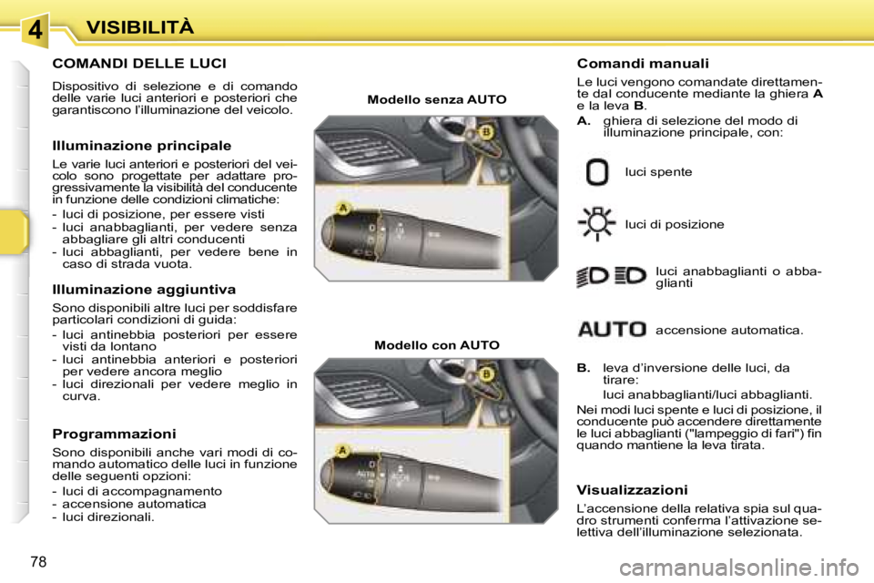 PEUGEOT 207 2006.5  Manuale duso (in Italian) �4�V�I�S�I�B�I�L�I�T�À
�7�8
�C�O�M�A�N�D�I� �D�E�L�L�E� �L�U�C�I� 
�D�i�s�p�o�s�i�t�i�v�o�  �d�i�  �s�e�l�e�z�i�o�n�e�  �e�  �d�i�  �c�o�m�a�n�d�o�  
�d�e�l�l�e�  �v�a�r�i�e�  �l�u�c�i�  �a�n�t�e�r�i
