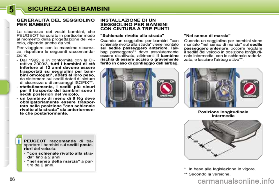 PEUGEOT 207 2006.5  Manuale duso (in Italian) �5
�i
�S�I�C�U�R�E�Z�Z�A� �D�E�I� �B�A�M�B�I�N�I
�8�6
�P�E�U�G�E�O�T�  �r�a�c�c�o�m�a�n�d�a� �d�i�  �t�r�a�-
�s�p�o�r�t�a�r�e� �i� �b�a�m�b�i�n�i� �s�u�i�  �s�e�d�i�l�i� �p�o�s�t�e�-
�r�i�o�r�i � �d�e