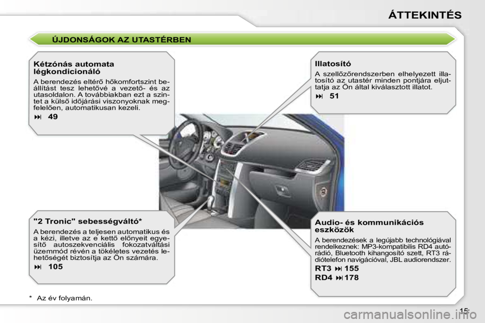 PEUGEOT 207 2006.5  Kezelési útmutató (in Hungarian) �1�5
�Á�T�T�E�K�I�N�T�É�S
�Ú�J�D�O�N�S�Á�G�O�K� �A�Z� �U�T�A�S�T�É�R�B�E�N
�K�é�t�z�ó�n�á�s� �a�u�t�o�m�a�t�a�  
�l�é�g�k�o�n�d�i�c�i�o�n�á�l�ó
�A� �b�e�r�e�n�d�e�z�é�s� �e�l�t�é�r5� �h