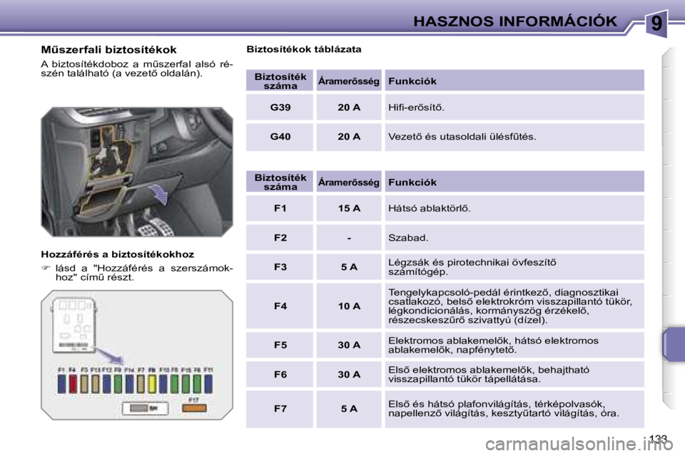 PEUGEOT 207 2006.5  Kezelési útmutató (in Hungarian) �9�H�A�S�Z�N�O�S� �I�N�F�O�R�M�Á�C�I�Ó�K
�1�3�3
�MC�s�z�e�r�f�a�l�i� �b�i�z�t�o�s�í�t�é�k�o�k
�A�  �b�i�z�t�o�s�í�t�é�k�d�o�b�o�z�  �a�  �mC�s�z�e�r�f�a�l�  �a�l�s�ó�  �r�é�- 
�s�z�é�n� �t�