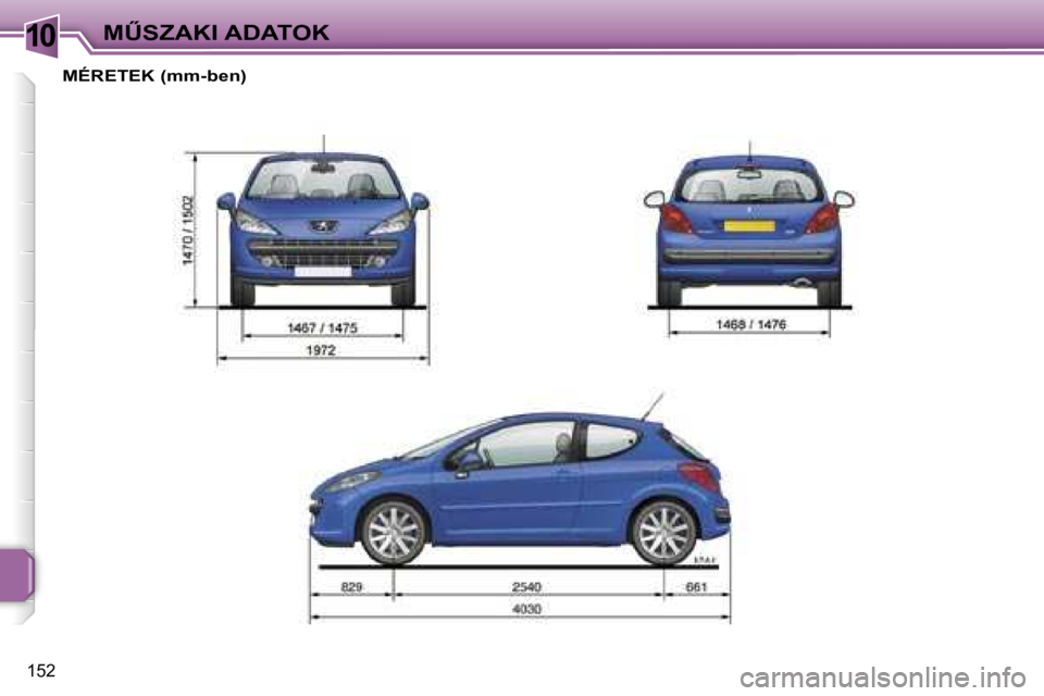 PEUGEOT 207 2006.5  Kezelési útmutató (in Hungarian) �1�0�MB�S�Z�A�K�I� �A�D�A�T�O�K
�1�5�2
�M�É�R�E�T�E�K� �(�m�m�-�b�e�n�)   