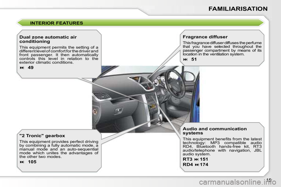 PEUGEOT 207 2005.5 User Guide �1�5
�F�A�M�I�L�I�A�R�I�S�A�T�I�O�N
�I�N�T�E�R�I�O�R� �F�E�A�T�U�R�E�S
�D�u�a�l� �z�o�n�e� �a�u�t�o�m�a�t�i�c� �a�i�r�  
�c�o�n�d�i�t�i�o�n�i�n�g
�T�h�i�s� �e�q�u�i�p�m�e�n�t� �p�e�r�m�i�t�s� �t�h�e� 