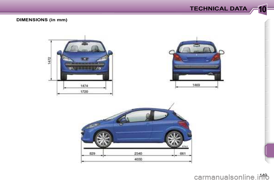 PEUGEOT 207 2005.5  Owners Manual �1�0�T�E�C�H�N�I�C�A�L� �D�A�T�A
�1�4�9
�D�I�M�E�N�S�I�O�N�S� �(�i�n� �m�m�)   