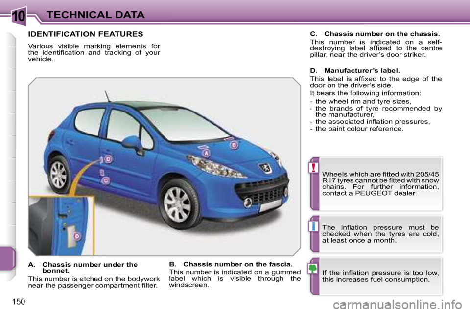 PEUGEOT 207 2005.5  Owners Manual �1�0
�!
�i
�T�E�C�H�N�I�C�A�L� �D�A�T�A
�1�5�0
�I�D�E�N�T�I�F�I�C�A�T�I�O�N� �F�E�A�T�U�R�E�S
�V�a�r�i�o�u�s�  �v�i�s�i�b�l�e�  �m�a�r�k�i�n�g�  �e�l�e�m�e�n�t�s�  �f�o�r�  
�t�h�e�  �i�d�e�n�t�i�ﬁ�
