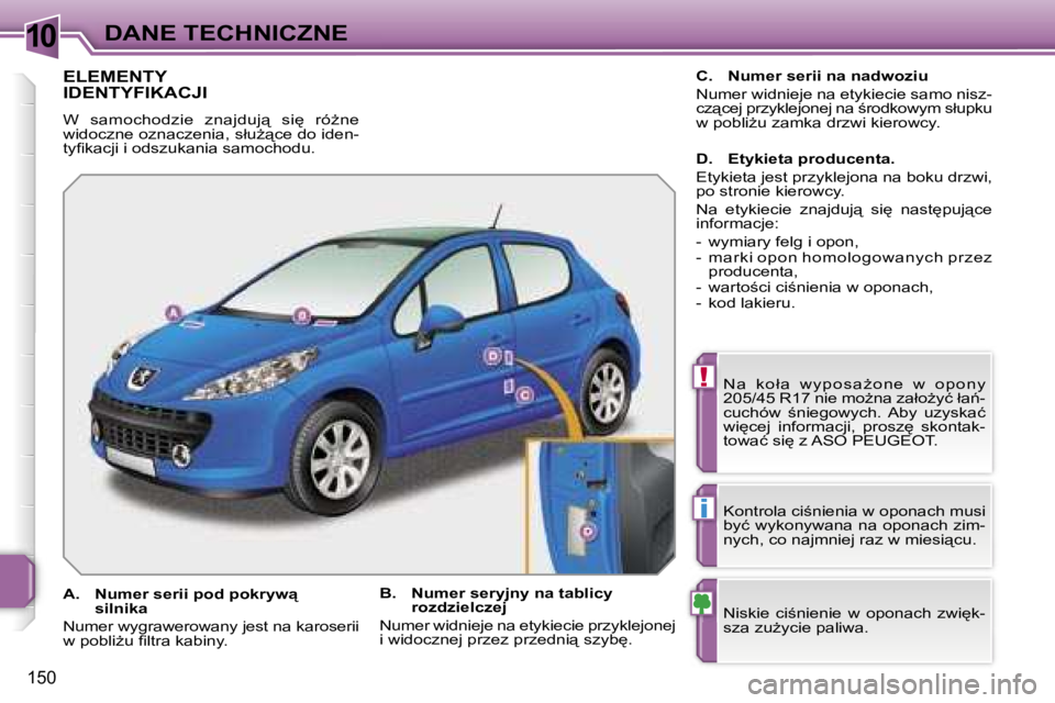 PEUGEOT 207 2005.5  Instrukcja obsługi (in Polish) �1�0
�!
�i
�D�A�N�E� �T�E�C�H�N�I�C�Z�N�E
�1�5�0
�E�L�E�M�E�N�T�Y�  
�I�D�E�N�T�Y�F�I�K�A�C�J�I
�W�  �s�a�m�o�c�h�o�d�z�i�e�  �z�n�a�j�d�u�j"�  �s�i
�  �r�óG�n�e�  
�w�i�d�o�c�z�n�e� �o�z�n�a�