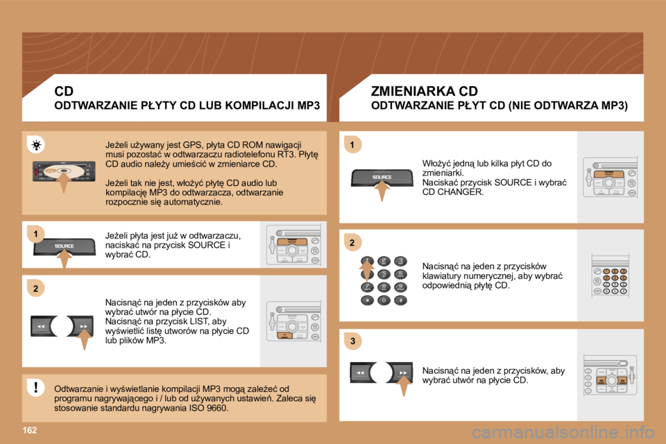 PEUGEOT 207 2005.5  Instrukcja obsługi (in Polish) �2�1 
�2
�3
�1�6�2
�1
�C�D 
�O�D�T�W�A�R�Z�A�N�I�E� �P�Ł�Y�T�Y� �C�D� �L�U�B� �K�O�M�P�I�L�A�C�J�I� �M�P�3 �Z�M�I�E�N�I�A�R�K�A� �C�D
�O�D�T�W�A�R�Z�A�N�I�E� �P�Ł�Y�T� �C�D� �(�N�I�E� �O�D�T�W�A�R�Z