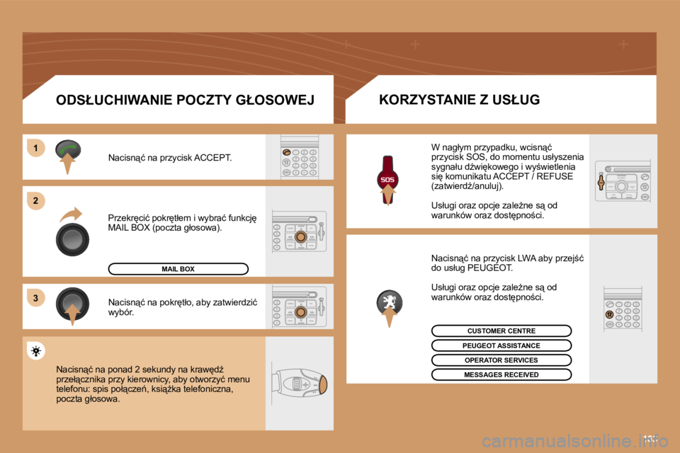 PEUGEOT 207 2005.5  Instrukcja obsługi (in Polish) �1�6�5
�1 
�2 
�3
�P�r�z�e�k�r
�c�i�ć� �p�o�k�r
�t�ł�e�m� �i� �w�y�b�r�a�ć� �f�u�n�k�c�j
�  
�M�A�I�L� �B�O�X� �(�p�o�c�z�t�a� �g�ł�o�s�o�w�a�)�.�N�a�c�i�s�n"�ć� �n�a� �p�r�z�y�c�i�s�k� �