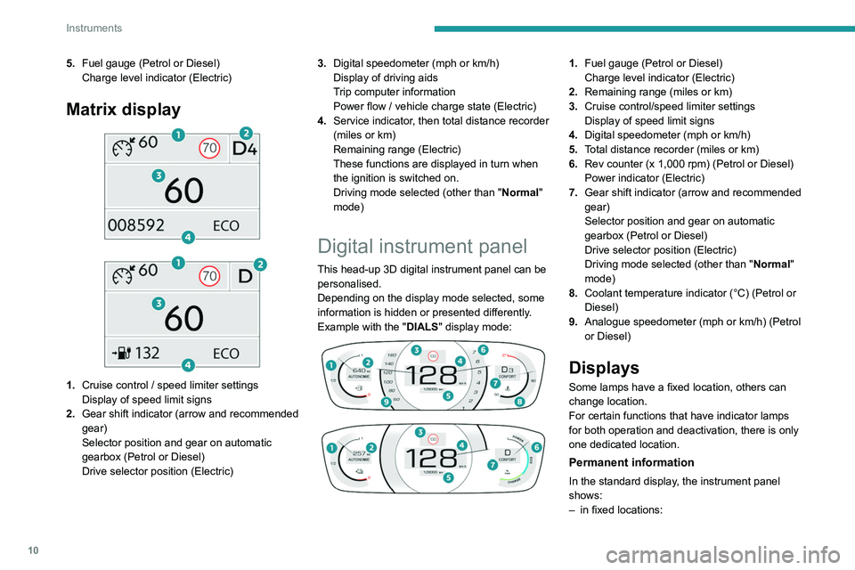 PEUGEOT 208 2021  Owners Manual 10
Instruments
5.Fuel gauge (Petrol or Diesel)
Charge level indicator (Electric)
Matrix display 
 
 
 
1. Cruise control / speed limiter settings
Display of speed limit signs
2. Gear shift indicator (