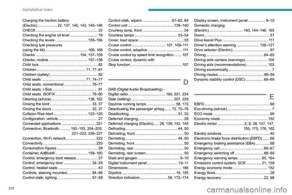 PEUGEOT 208 2021 Owners Manual 238
Alphabetical index
Charging the traction battery
(Electric)
22, 137, 140, 143, 145–146
CHECK
23
Checking the engine oil level
19
Checking the levels
155–156
Checking tyre PEUGEOT 208 2021 Owners Manual 238
Alphabetical index
Charging the traction battery
(Electric)
22, 137, 140, 143, 145–146
CHECK
23
Checking the engine oil level
19
Checking the levels
155–156
Checking tyre