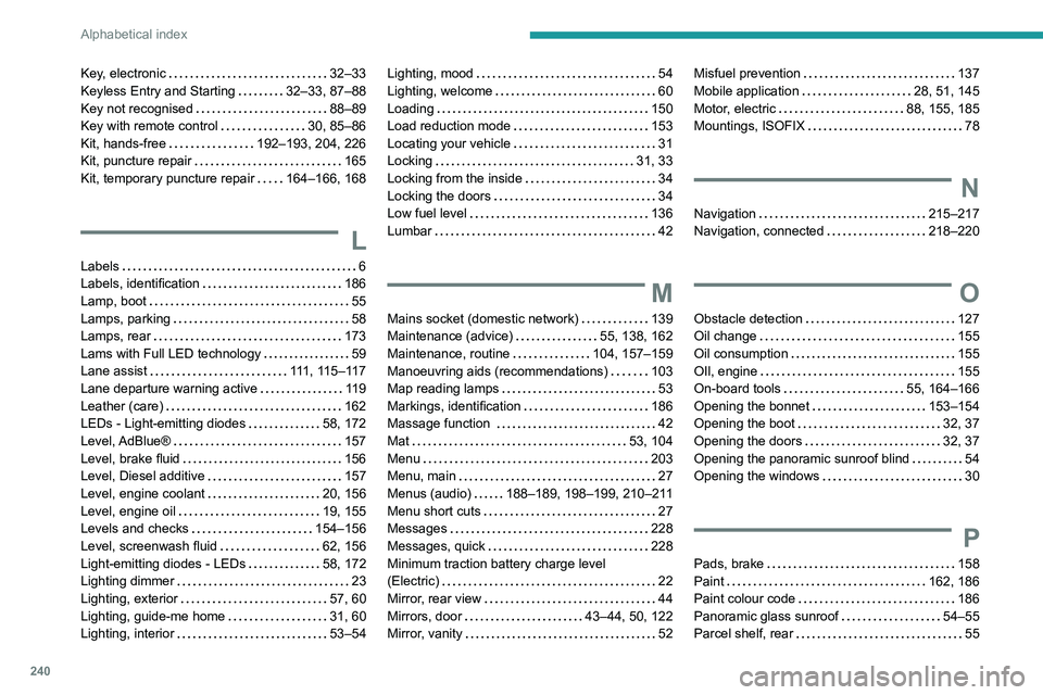 PEUGEOT 208 2021 Owners Manual 240
Alphabetical index
Key, electronic 32–33
Keyless Entry and Starting
32–33, 87–88
Key not recognised
88–89
Key with remote control
30, 85–86
Kit, hands-free
192–19 PEUGEOT 208 2021 Owners Manual 240
Alphabetical index
Key, electronic 32–33
Keyless Entry and Starting
32–33, 87–88
Key not recognised
88–89
Key with remote control
30, 85–86
Kit, hands-free
192–19