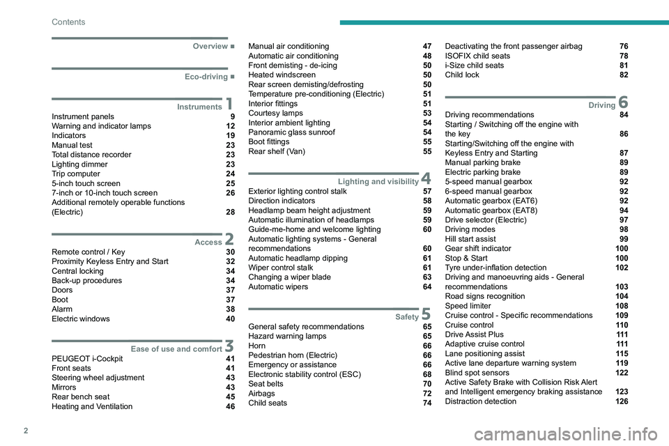 PEUGEOT 208 2021  Owners Manual 2
Contents
  ■
Overview
  ■
Eco-driving
 1InstrumentsInstrument panels  9
Warning and indicator lamps  12
Indicators  19
Manual test  23
Total distance recorder  23
Lighting dimmer  23
Trip co