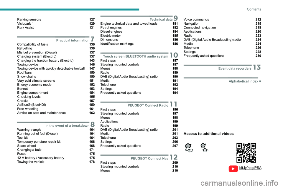 PEUGEOT 208 2021 Owners Manual 3
Contents
Parking sensors 127
Visiopark 1 129
Park Assist 131
7Practical informationCompatibility of fuels 136
Refuelling 136
Misfuel prevention (Diesel) 137
Charging system (Ele PEUGEOT 208 2021 Owners Manual 3
Contents
Parking sensors 127
Visiopark 1 129
Park Assist 131
7Practical informationCompatibility of fuels 136
Refuelling 136
Misfuel prevention (Diesel) 137
Charging system (Ele