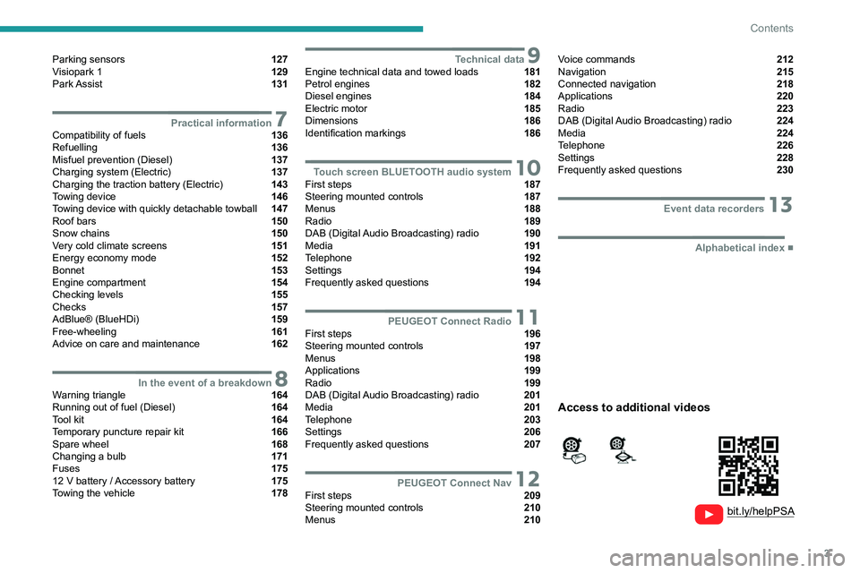 PEUGEOT 208 2021  Owners Manual 3
Contents
  
  
 
 
 
 
Parking sensors  127
Visiopark 1  129
Park Assist  131
 7Practical informationCompatibility of fuels  136
Refuelling  136
Misfuel prevention (Diesel)  137
Charging system (Ele