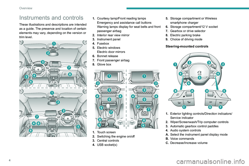 PEUGEOT 208 2021  Owners Manual 4
Overview
Instruments and controls
These illustrations and descriptions are intended 
as a guide. The presence and location of certain 
elements may vary, depending on the version or 
trim level.
 
 