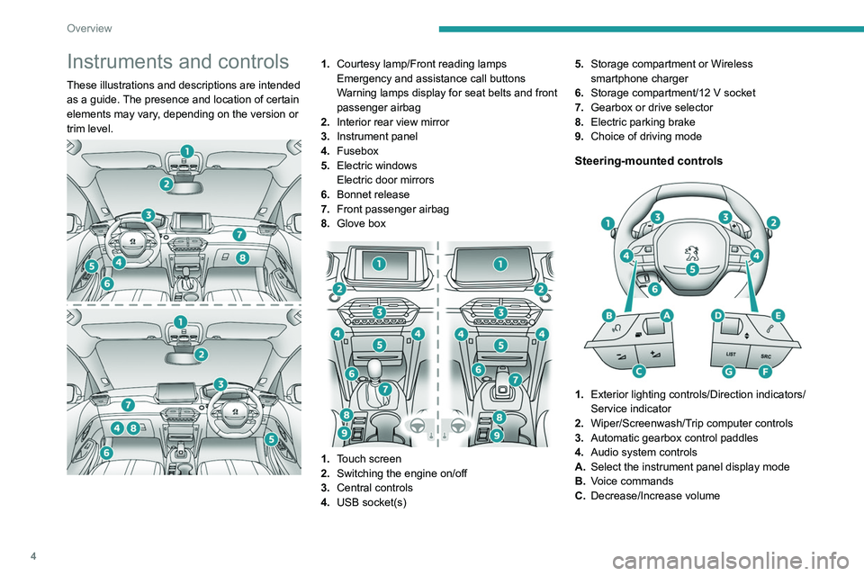 PEUGEOT 208 2021 Owners Manual 4
Overview
Instruments and controls
These illustrations and descriptions are intended
as a guide. The presence and location of certain
elements may vary, depending on the version or
trim level.
PEUGEOT 208 2021 Owners Manual 4
Overview
Instruments and controls
These illustrations and descriptions are intended
as a guide. The presence and location of certain
elements may vary, depending on the version or
trim level.