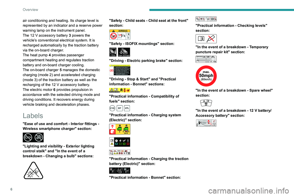 PEUGEOT 208 2021  Owners Manual 6
Overview
air conditioning and heating. Its charge level is 
represented by an indicator and a reserve power 
warning lamp on the instrument panel.
The 12  V accessory battery 3 powers the 
vehicle�