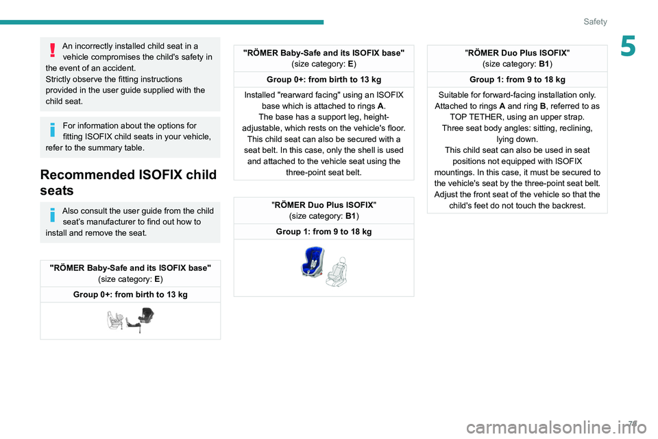 PEUGEOT 208 2021 Manual Online 79
Safety
5An incorrectly installed child seat in a vehicle compromises the child's safety in 
the event of an accident.
Strictly observe the fitting instructions 
provided in the user guide suppl