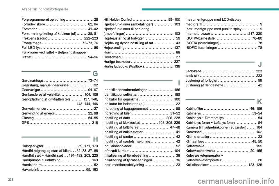 PEUGEOT 208 2021  Brugsanvisning (in Danish) 238
Alfabetisk indholdsfortegnelse
Forprogrammeret opladning     28
Forrudeviskere     
62, 64
Forsæder
    
41–42
Forvarmning/-køling af kabinen (el)
    
28, 51
Frekvens (radio)
    
222–223
F