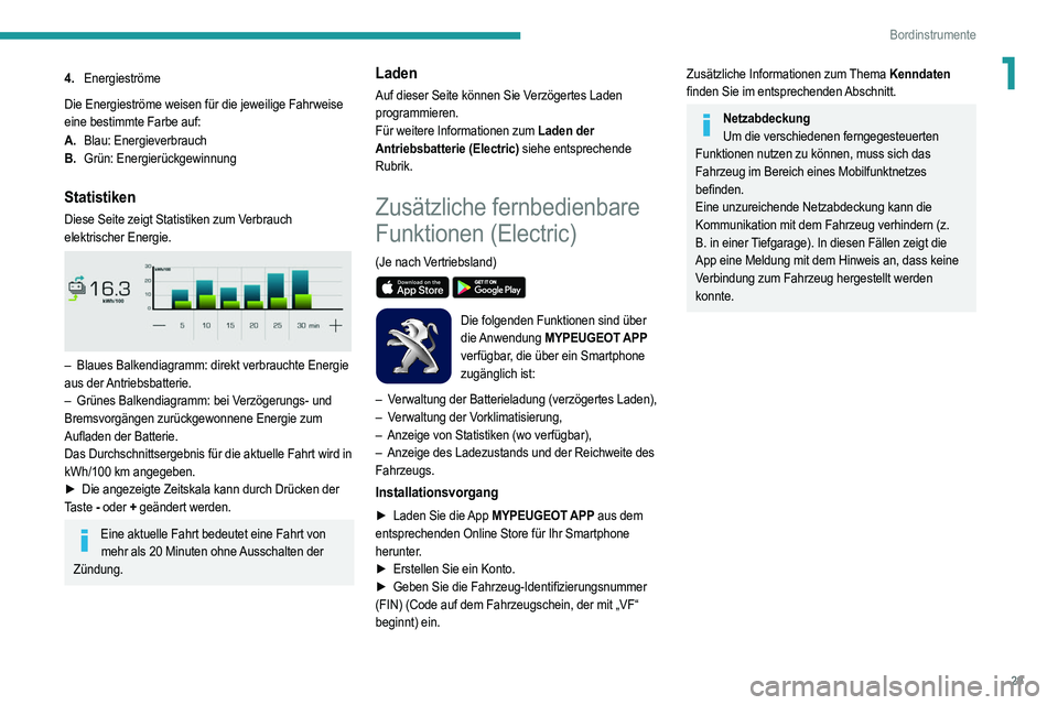 PEUGEOT 208 2021 Betriebsanleitungen (in German) 29
Bordinstrumente
14.Energieströme
Die Energieströme weisen für die jeweilige Fahrweise
eine bestimmte Farbe auf:
A. Blau: Energieverbrauch
B. Grün: Energierückgewinnung
Statistiken
Diese Seite PEUGEOT 208 2021 Betriebsanleitungen (in German) 29
Bordinstrumente
14.Energieströme
Die Energieströme weisen für die jeweilige Fahrweise
eine bestimmte Farbe auf:
A. Blau: Energieverbrauch
B. Grün: Energierückgewinnung
Statistiken
Diese Seite