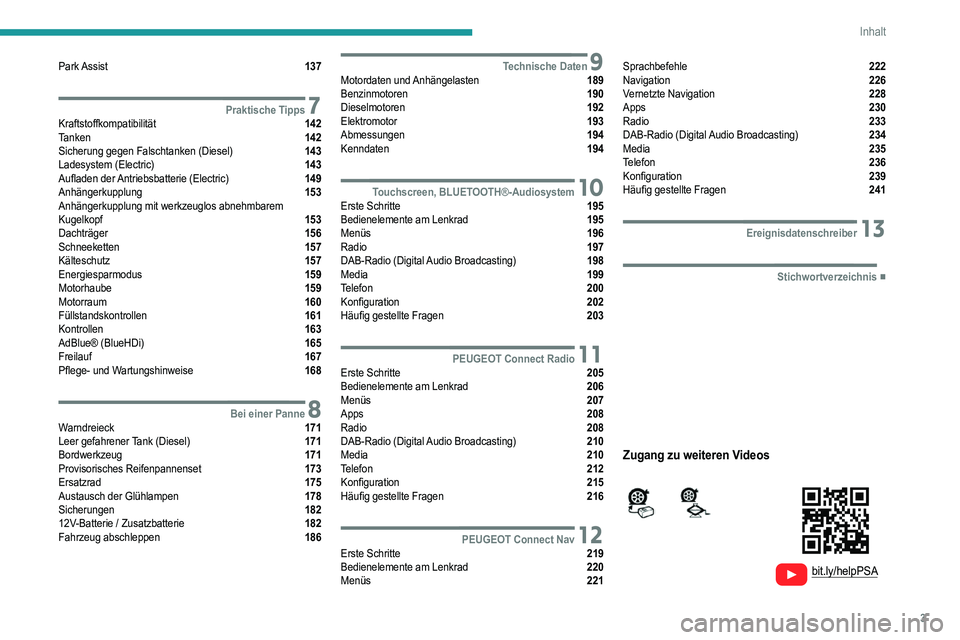 PEUGEOT 208 2021  Betriebsanleitungen (in German) 3
Inhalt
  
  
 
 
 
 
Park Assist  137
 7Praktische TippsKraftstoffkompatibilität  142
Tanken  142
Sicherung gegen Falschtanken (Diesel)  143
Ladesystem (Electric)  143
Aufladen der Antriebsbatterie