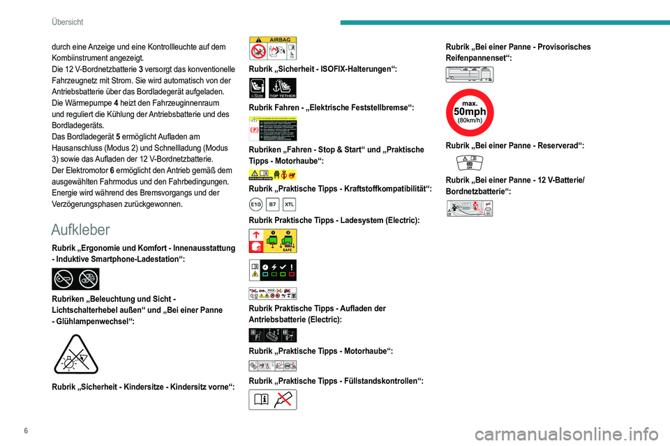 PEUGEOT 208 2021  Betriebsanleitungen (in German) 6
Übersicht
durch eine Anzeige und eine Kontrollleuchte auf dem 
Kombiinstrument angezeigt.
Die 12 V-Bordnetzbatterie 3 versorgt das konventionelle 
Fahrzeugnetz mit Strom. Sie wird automatisch von d