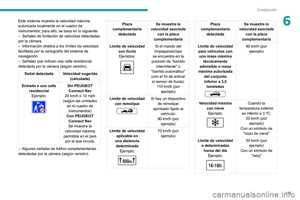 PEUGEOT 208 2021  Manual del propietario (in Spanish) 11 7
Conducción
6Este sistema muestra la velocidad máxima 
autorizada localmente en el cuadro de 
instrumentos; para ello, se basa en lo siguiente:
– 
Señales de limitación de velocidad detectad