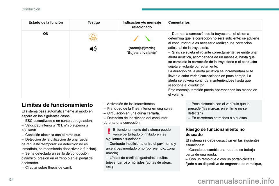 PEUGEOT 208 2021  Manual del propietario (in Spanish) 134
Conducción
en particular con un remolque inestable o no 
homologado.
– Con calzada en mal estado, inestable o con 
muy poca adherencia (riesgo de aquaplaning, 
nieve o hielo).
–  Con malas co