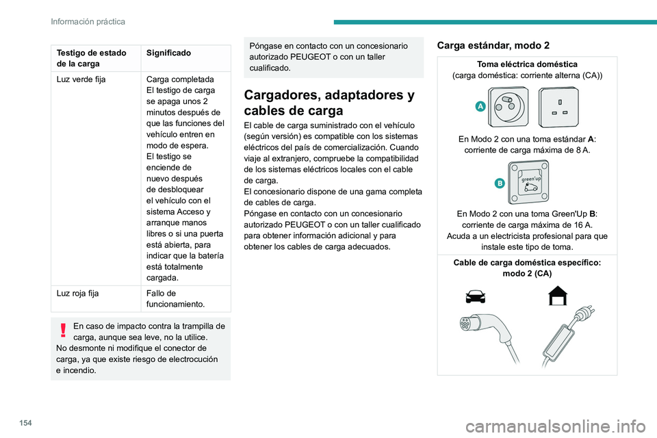 PEUGEOT 208 2021  Manual del propietario (in Spanish) 154
Información práctica
Cable de carga doméstica específico 
(modo 2)
No debe dañar el cable.
En caso de daño, no utilice el cable y 
póngase en contacto con un concesionario 
autorizado PEUGE