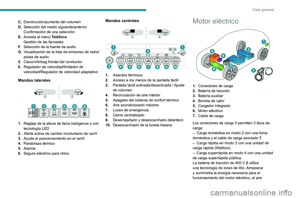 PEUGEOT 208 2021  Manual del propietario (in Spanish) 5
Vista general
C.Disminución/aumento del volumen
D. Selección del medio siguiente/anterior
Confirmación de una selección
E. Acceda al menú  Teléfono
Gestión de las llamadas
F. Selección de la