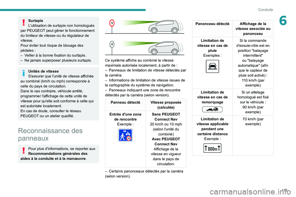 PEUGEOT 208 2021  Manuel du propriétaire (in French) 11 3
Conduite
6Surtapis
L'utilisation de surtapis non homologués 
par PEUGEOT peut gêner le fonctionnement 
du limiteur de vitesse ou du régulateur de 
vitesse.
Pour éviter tout risque de bloc