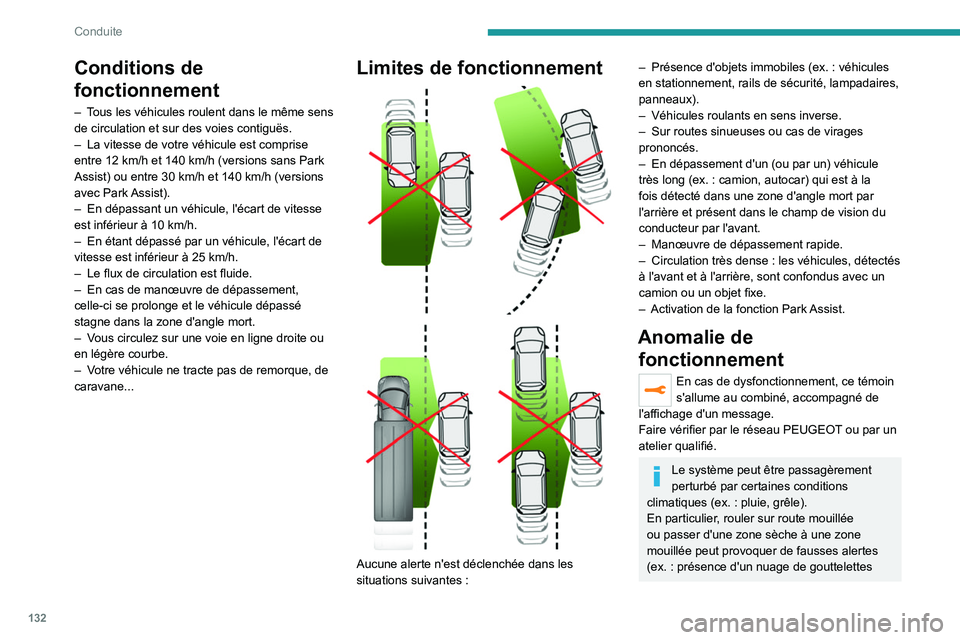 PEUGEOT 208 2021  Manuel du propriétaire (in French) 132
Conduite
Conditions de 
fonctionnement
– Tous les véhicules roulent dans le même sens 
de circulation et sur des voies contiguës.
– 
La vitesse de votre véhicule est comprise 
entre 12

  