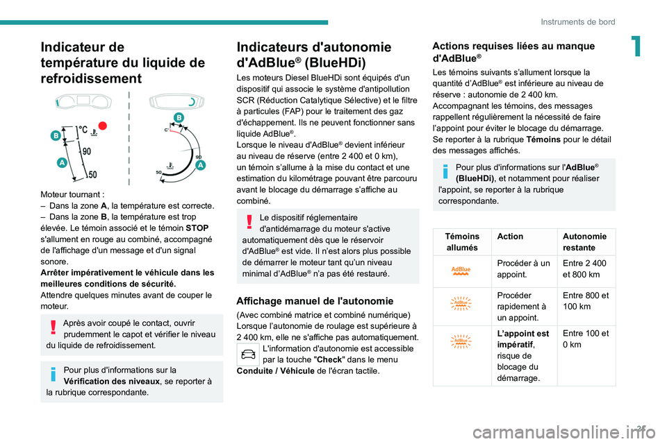 PEUGEOT 208 2021  Manuel du propriétaire (in French) 21
Instruments de bord
1Indicateur de 
température du liquide de 
refroidissement
 
 
Moteur tournant :
–  Dans la zone  A , la température est correcte.
–
 
Dans la zone
  
B
 , la température