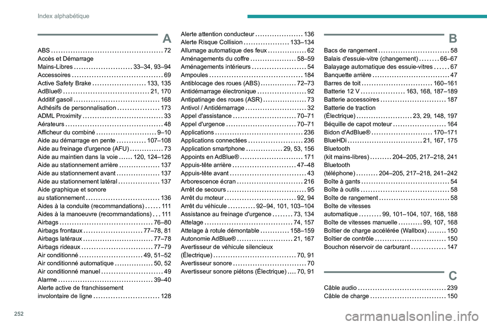 PEUGEOT 208 2021 Manuel du propriétaire (in French) 252
Index alphabétique
A
ABS 72
Accès et Démarrage
Mains-Libres
33–34, 93–94
Accessoires
69
Active Safety Brake
133, 135
AdBlue®
21, 170
Additif gasoil
168
Adhés PEUGEOT 208 2021 Manuel du propriétaire (in French) 252
Index alphabétique
A
ABS 72
Accès et Démarrage
Mains-Libres
33–34, 93–94
Accessoires
69
Active Safety Brake
133, 135
AdBlue®
21, 170
Additif gasoil
168
Adhés