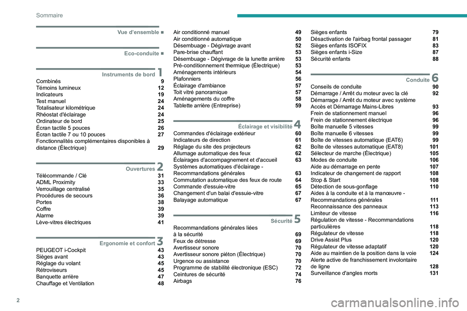 PEUGEOT 208 2021  Manuel du propriétaire (in French) 2
Sommaire
  ■
Vue d’ensemble
  ■
Eco-conduite
 1Instruments de bordCombinés  9
Témoins lumineux  12
Indicateurs  19
Test manuel  24
Totalisateur kilométrique  24
Rhéostat d'éclaira