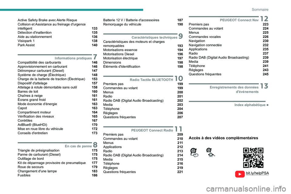 PEUGEOT 208 2021  Manuel du propriétaire (in French) 3
Sommaire
  
  
 
 
 
 
Active Safety Brake avec Alerte Risque  
Collision et Assistance au freinage d'urgence 
intelligent 
 133
Détection d'inattention  135
Aide au stationnement  136
Visi