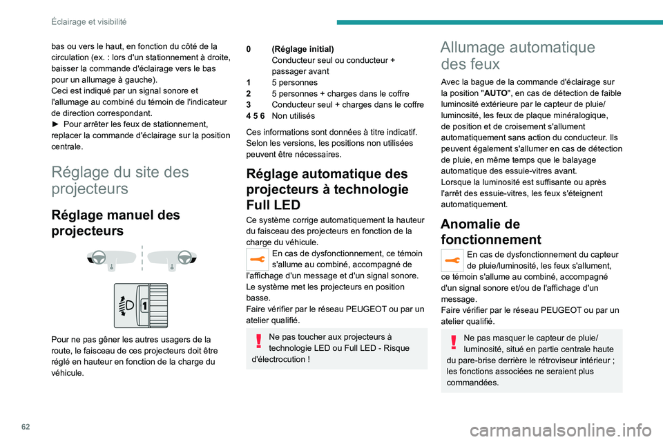 PEUGEOT 208 2021 Manuel du propriétaire (in French) 62
Éclairage et visibilité
bas ou vers le haut, en fonction du côté de la
circulation (ex. : lors d'un stationnement à droite,
baisser la commande d'éclairage vers le bas
pour un all PEUGEOT 208 2021 Manuel du propriétaire (in French) 62
Éclairage et visibilité
bas ou vers le haut, en fonction du côté de la
circulation (ex. : lors d'un stationnement à droite,
baisser la commande d'éclairage vers le bas
pour un all