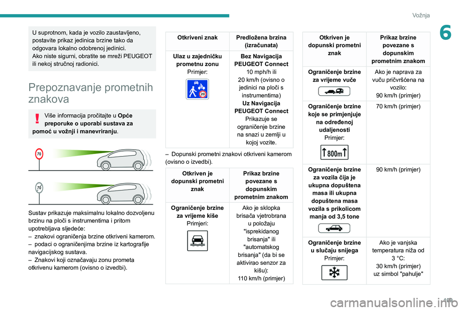 PEUGEOT 208 2021  Upute Za Rukovanje (in Croatian) 109
Vožnja
6U suprotnom, kada je vozilo zaustavljeno, 
postavite prikaz jedinica brzine tako da 
odgovara lokalno odobrenoj jedinici.
Ako niste sigurni, obratite se mreži PEUGEOT 
ili nekoj stručno