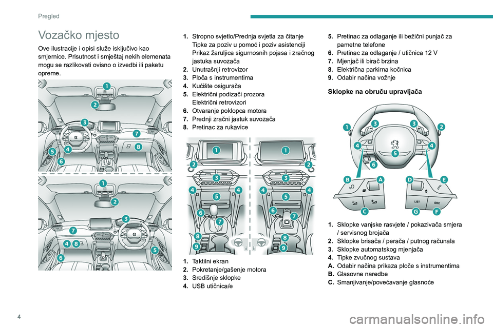 PEUGEOT 208 2021  Upute Za Rukovanje (in Croatian) 4
Pregled
Vozačko mjesto 
Ove ilustracije i opisi služe isključivo kao 
smjernice. Prisutnost i smještaj nekih elemenata 
mogu se razlikovati ovisno o izvedbi ili paketu 
opreme.
 
 
1.Stropno svj