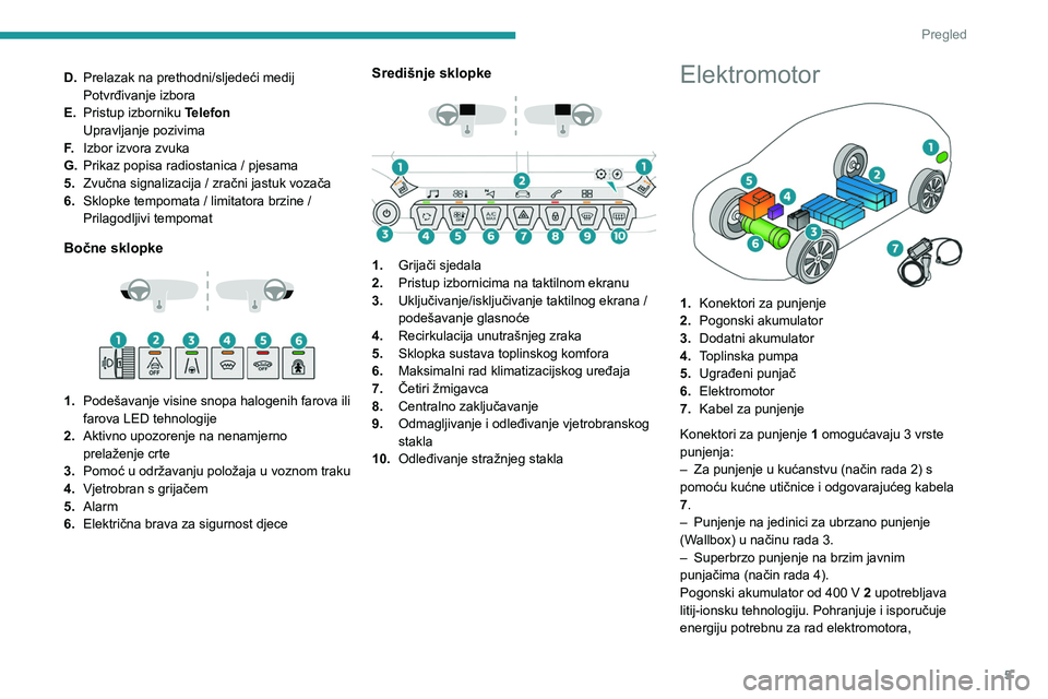PEUGEOT 208 2021  Upute Za Rukovanje (in Croatian) 5
Pregled
D.Prelazak na prethodni/sljedeći medij
Potvrđivanje izbora
E. Pristup izborniku
 
T
 elefon
Upravljanje pozivima
F. Izbor izvora zvuka
G. Prikaz popisa radiostanica / pjesama
5. Zvučna si