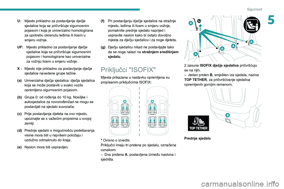 PEUGEOT 208 2021 Upute Za Rukovanje (in Croatian) 79
Sigurnost
5U:Mjesto prikladno za postavljanje dječje
sjedalice koja se pričvršćuje sigurnosnim
pojasom i koja je univerzalno homologirana
za upotrebu okrenutu leđima ili licem u
smjeru vo PEUGEOT 208 2021 Upute Za Rukovanje (in Croatian) 79
Sigurnost
5U:Mjesto prikladno za postavljanje dječje
sjedalice koja se pričvršćuje sigurnosnim
pojasom i koja je univerzalno homologirana
za upotrebu okrenutu leđima ili licem u
smjeru vo