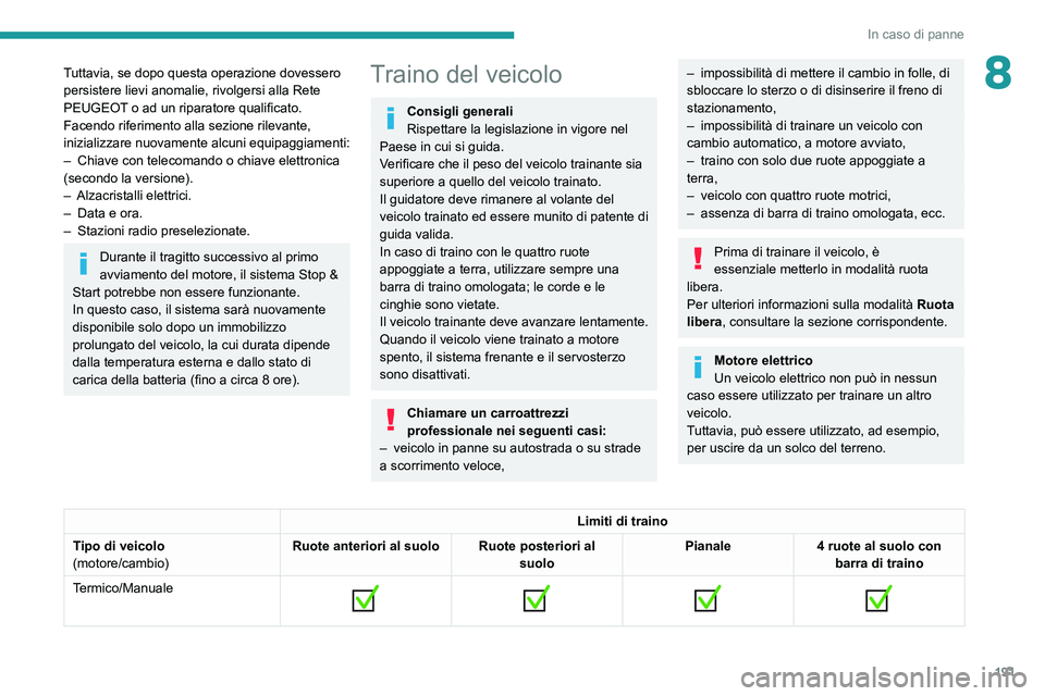PEUGEOT 208 2021 Manuale duso (in Italian) 191
In caso di panne
8Tuttavia, se dopo questa operazione dovessero
persistere lievi anomalie, rivolgersi alla Rete
PEUGEOT o ad un riparatore qualificato.
Facendo riferimento alla sezione rilevante PEUGEOT 208 2021 Manuale duso (in Italian) 191
In caso di panne
8Tuttavia, se dopo questa operazione dovessero
persistere lievi anomalie, rivolgersi alla Rete
PEUGEOT o ad un riparatore qualificato.
Facendo riferimento alla sezione rilevante