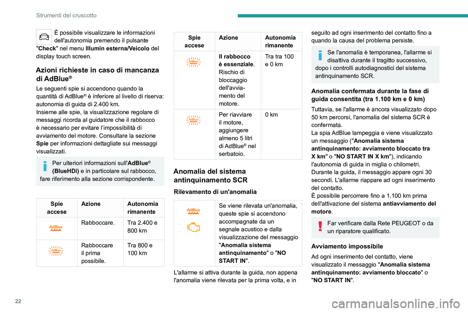 PEUGEOT 208 2021 Manuale duso (in Italian) 22
Strumenti del cruscotto
È possibile visualizzare le informazioni
dell'autonomia premendo il pulsante
"Check" nel menu
Illumin esterna/Veicolo del
display touch screen.
Azioni ri PEUGEOT 208 2021 Manuale duso (in Italian) 22
Strumenti del cruscotto
È possibile visualizzare le informazioni
dell'autonomia premendo il pulsante
"Check" nel menu
Illumin esterna/Veicolo del
display touch screen.
Azioni ri