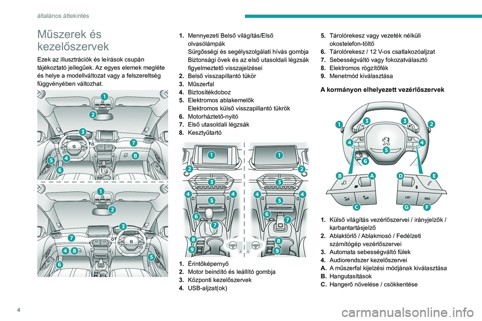 PEUGEOT 208 2021  Kezelési útmutató (in Hungarian) 4
általános áttekintés
Műszerek és 
kezelőszervek
Ezek az illusztrációk és leírások csupán 
tájékoztató jellegűek. Az egyes elemek megléte 
és helye a modellváltozat vagy a felszer