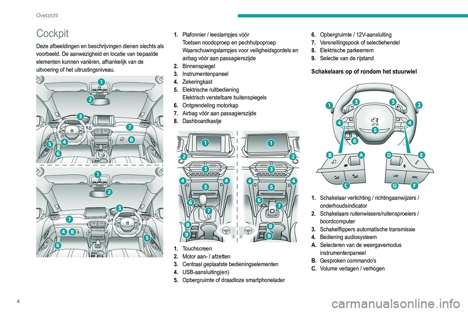 PEUGEOT 208 2021  Instructieboekje (in Dutch) 4
Overzicht
Cockpit
Deze afbeeldingen en beschrijvingen dienen slechts als 
voorbeeld. De aanwezigheid en locatie van bepaalde 
elementen kunnen variëren, afhankelijk van de 
uitvoering of het uitrus