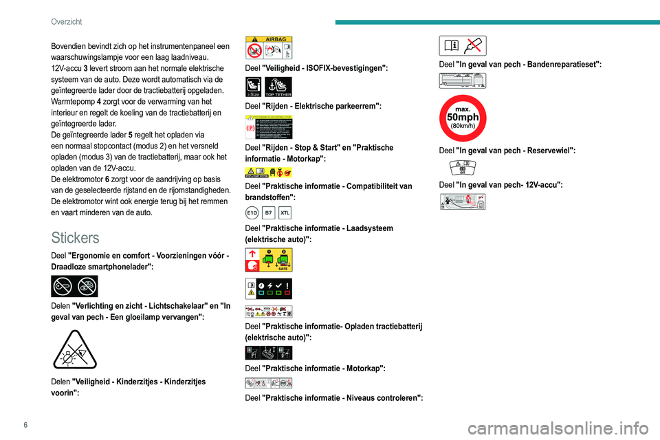 PEUGEOT 208 2021  Instructieboekje (in Dutch) 6
Overzicht
Bovendien bevindt zich op het instrumentenpaneel een 
waarschuwingslampje voor een laag laadniveau.
12V-accu 
3 
 levert stroom aan het normale elektrische 
systeem van de auto. Deze wordt